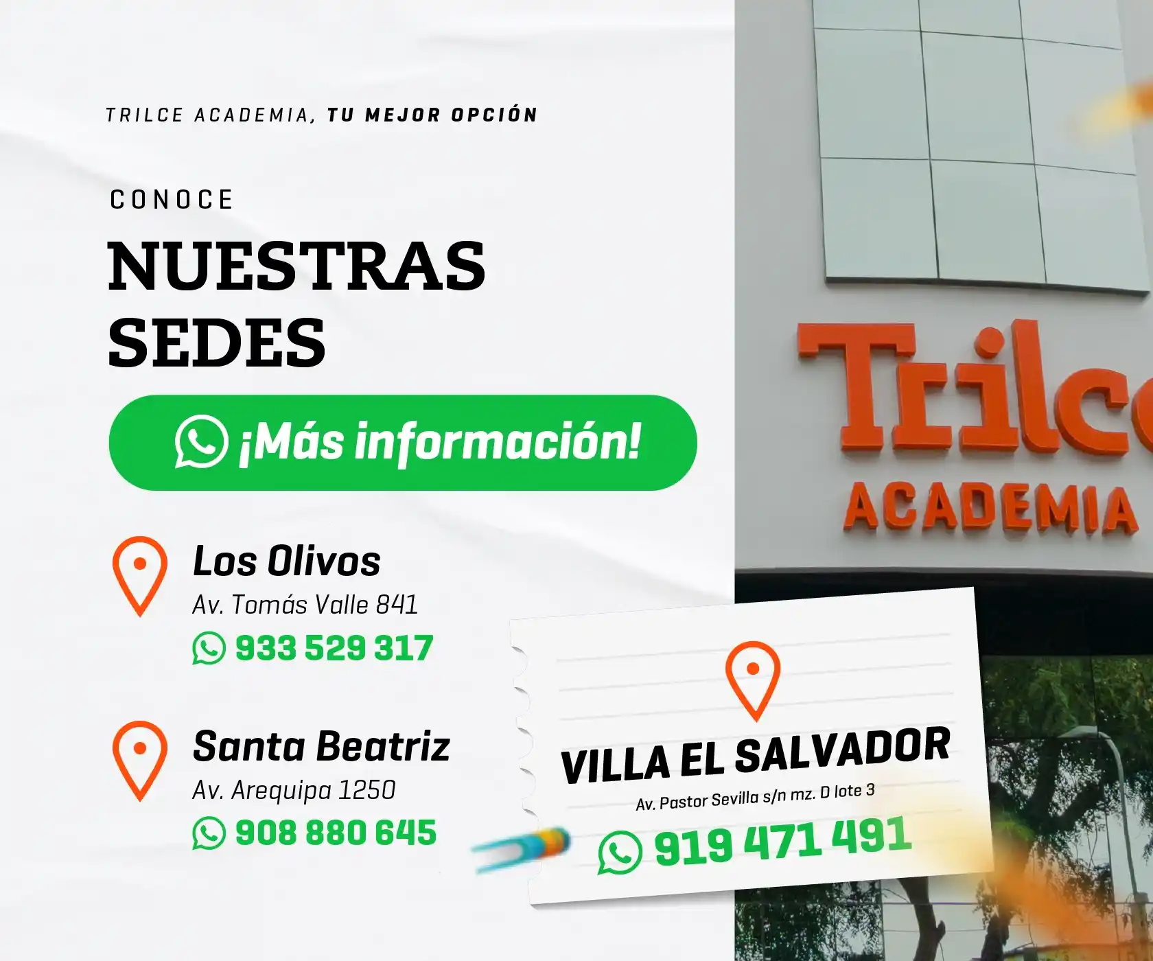 Nuestras Sedes Trilce Academia - Trilce 2025